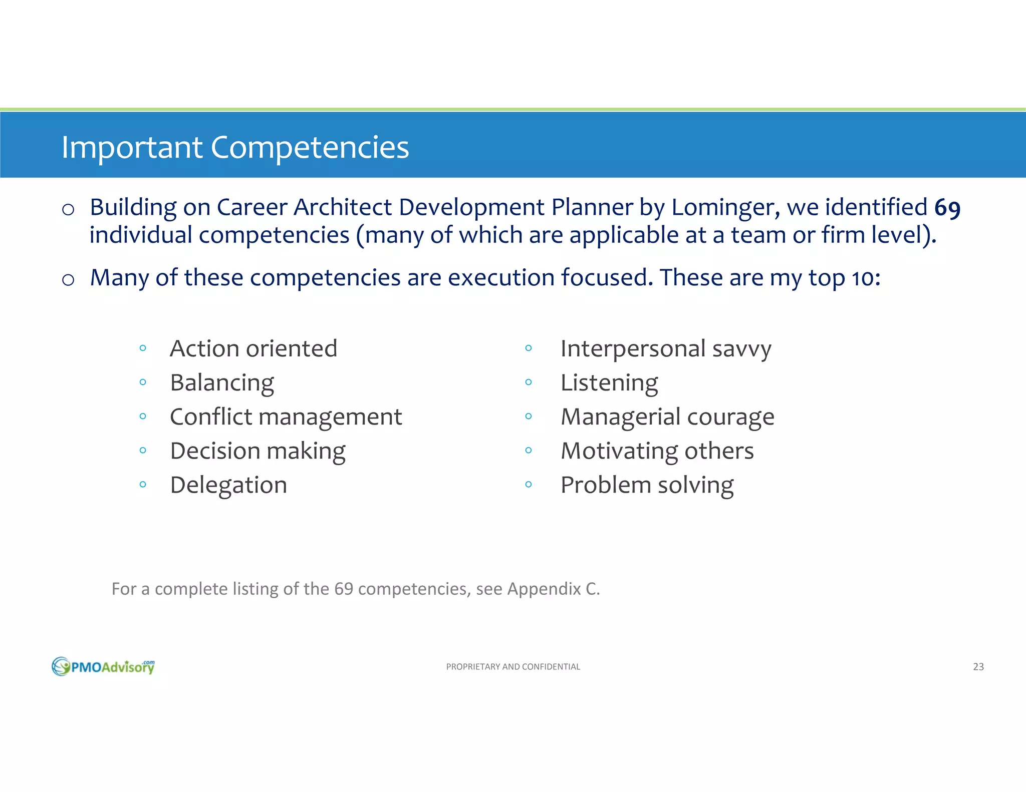 Important Competencies
o Building on Career Architect Development Planner by Lominger, we identified 69
individual competencies (many of which are applicable at a team or firm level). 
o Many of these competencies are execution focused. These are my top 10:
◦
◦
◦
◦
◦

Action oriented
Balancing
Conflict management
Decision making
Delegation

◦
◦
◦
◦
◦

Interpersonal savvy
Listening
Managerial courage
Motivating others
Problem solving

For a complete listing of the 69 competencies, see Appendix C.

PROPRIETARY AND CONFIDENTIAL

23

 