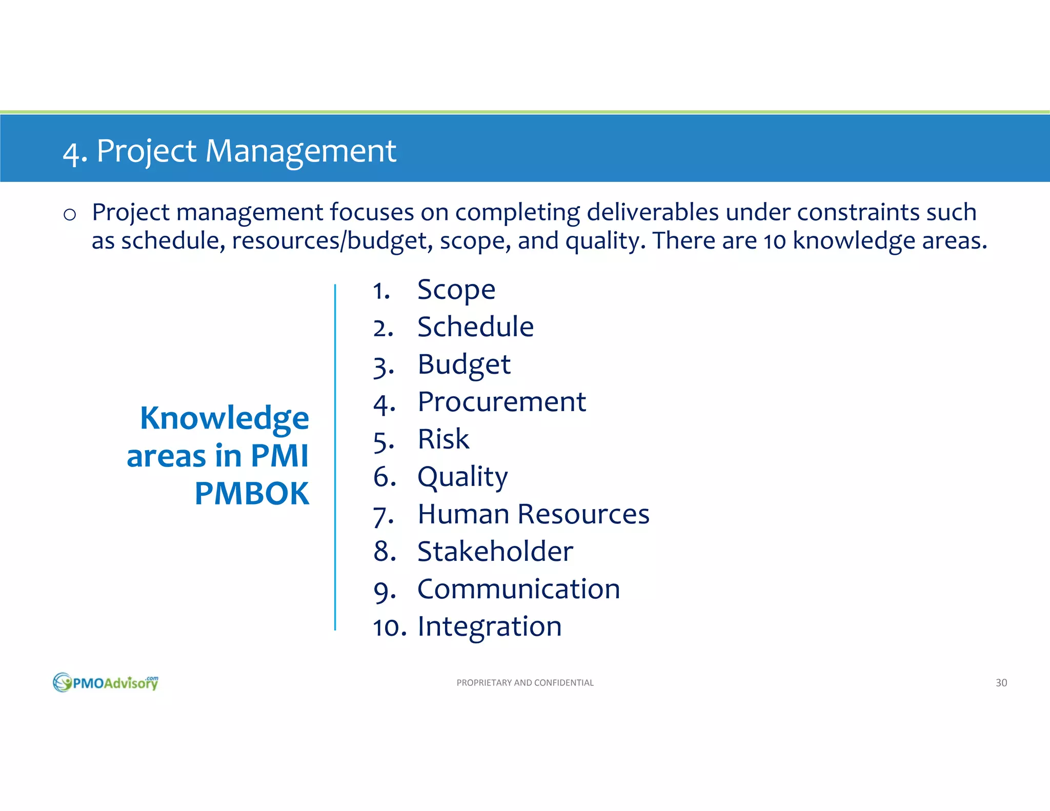 4. Project Management
o Project management focuses on completing deliverables under constraints such 
as schedule, resources/budget, scope, and quality. There are 10 knowledge areas.

Knowledge 
areas in PMI 
PMBOK

1. Scope
2. Schedule
3. Budget
4. Procurement
5. Risk
6. Quality
7. Human Resources 
8. Stakeholder
9. Communication
10. Integration
PROPRIETARY AND CONFIDENTIAL

30

 