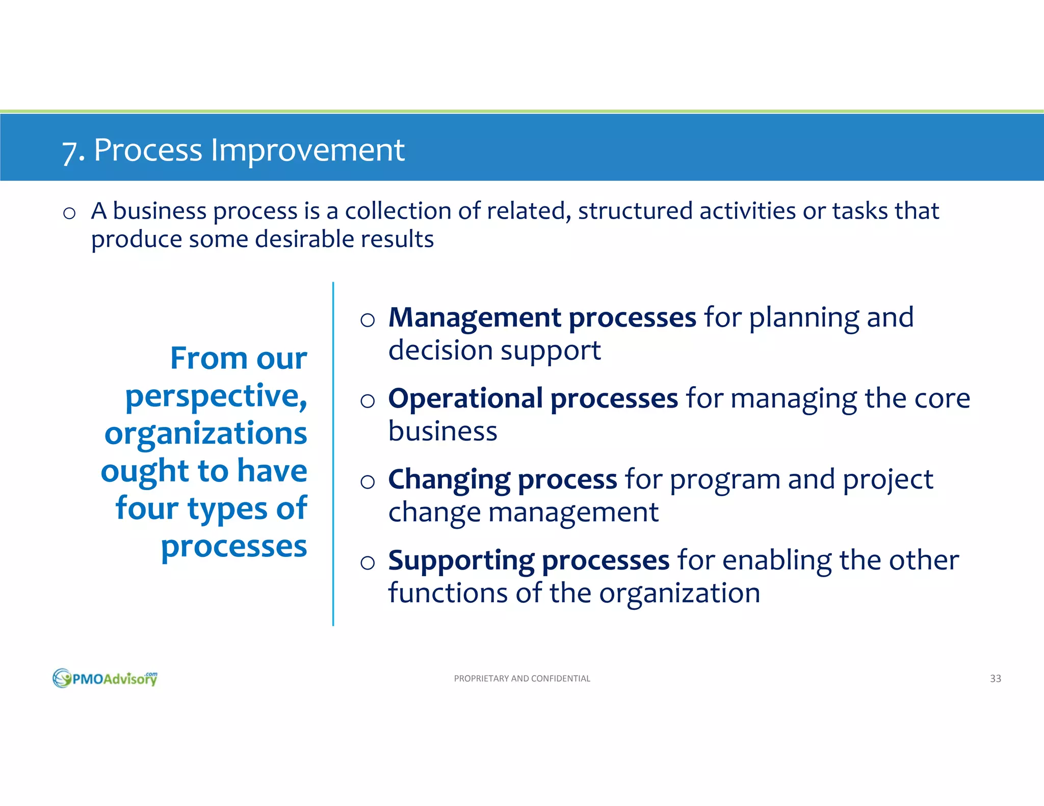 7. Process Improvement
o A business process is a collection of related, structured activities or tasks that 
produce some desirable results

From our 
perspective, 
organizations 
ought to have 
four types of 
processes

o Management processes for planning and 
decision support
o Operational processes for managing the core 
business
o Changing processes for program and project 
change management
o Supporting processes for enabling the other 
functions of the organization
PROPRIETARY AND CONFIDENTIAL

33

 