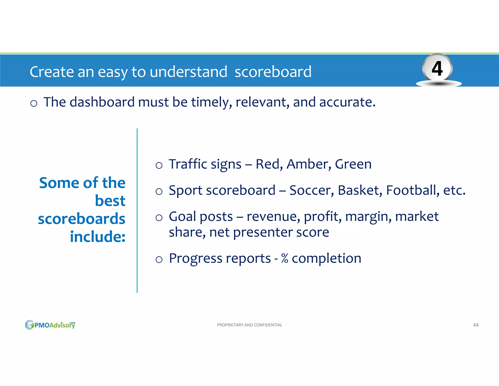Create an easy to understand  scoreboard

4

o The dashboard must be timely, relevant, and accurate.

o Traffic signs – Red, Amber, Green

Some of the 
best 
scoreboards 
include:

o Sport scoreboard – Soccer, Basket, Football, etc. 
o Goal posts – revenue, profit, margin, market 
share, net presenter score
o Progress reports ‐ % completion

PROPRIETARY AND CONFIDENTIAL

44

 