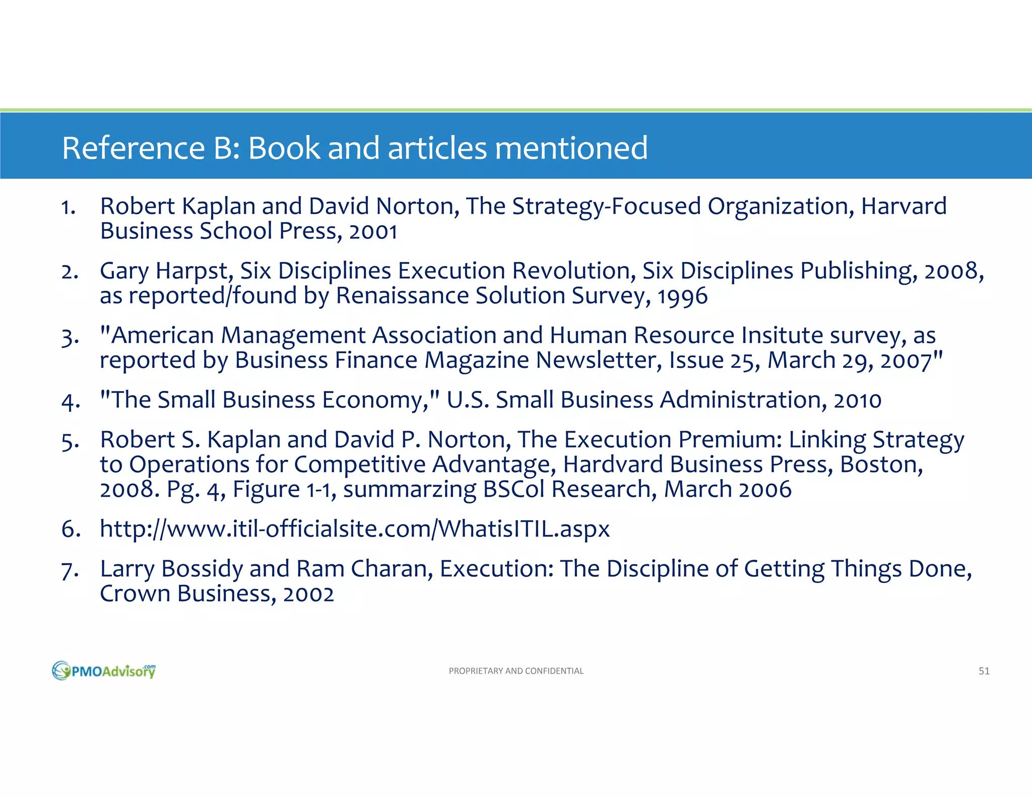 Reference B: Book and articles mentioned
1. Robert Kaplan and David Norton, The Strategy‐Focused Organization, Harvard 
Business School Press, 2001
2. Gary Harpst, Six Disciplines Execution Revolution, Six Disciplines Publishing, 2008, 
as reported/found by Renaissance Solution Survey, 1996
3. "American Management Association and Human Resource Insitute survey, as 
reported by Business Finance Magazine Newsletter, Issue 25, March 29, 2007"
4. "The Small Business Economy," U.S. Small Business Administration, 2010
5. Robert S. Kaplan and David P. Norton, The Execution Premium: Linking Strategy 
to Operations for Competitive Advantage, Hardvard Business Press, Boston, 
2008. Pg. 4, Figure 1‐1, summarzing BSCol Research, March 2006
6. http://www.itil‐officialsite.com/WhatisITIL.aspx
7. Larry Bossidy and Ram Charan, Execution: The Discipline of Getting Things Done, 
Crown Business, 2002
PROPRIETARY AND CONFIDENTIAL

51

 