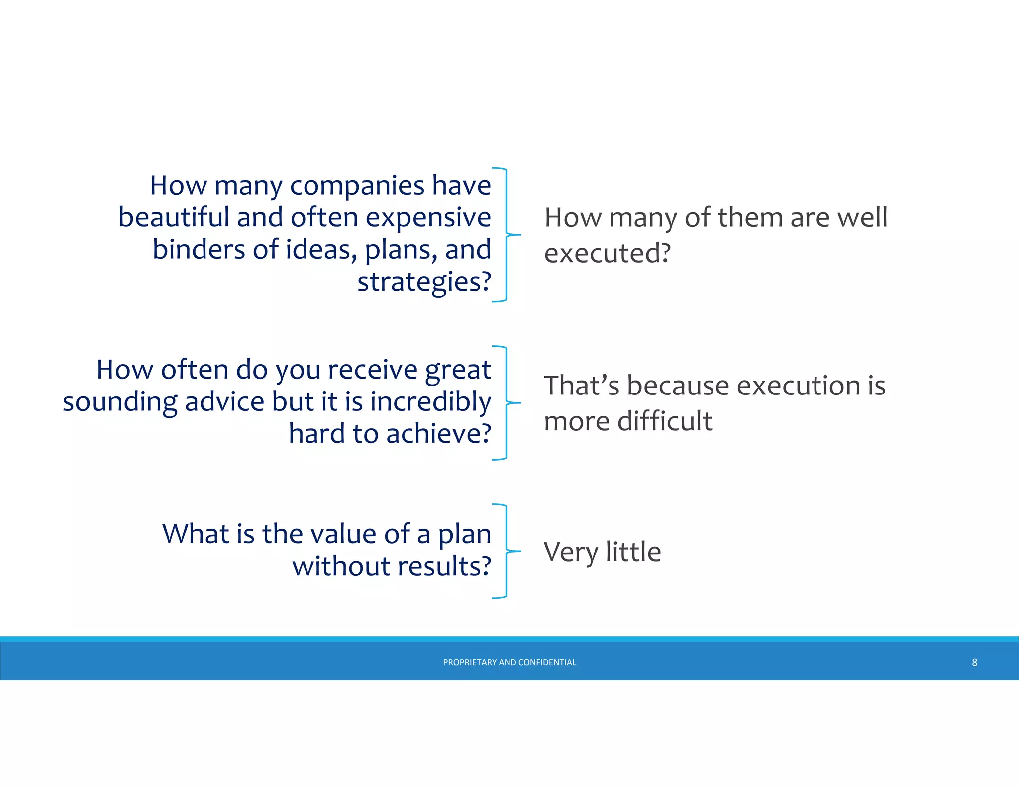 How many companies have 
beautiful and often expensive 
binders of ideas, plans, and 
strategies?

How many of them are well 
executed?

How often do you receive great 
sounding advice but it is incredibly 
hard to achieve? 

That’s because execution is 
more difficult

What is the value of a plan 
without results?

Very little

PROPRIETARY AND CONFIDENTIAL

8

 