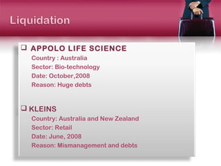  APPOLO LIFE SCIENCE
  Country : Australia
  Sector: Bio-technology
  Date: October,2008
  Reason: Huge debts


 KLEINS
  Country: Australia and New Zealand
  Sector: Retail
  Date: June, 2008
  Reason: Mismanagement and debts
 