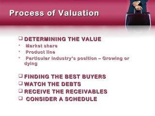Process of Valuation


   DETERMINING THE VALUE
     Market share
     Product line
     Particular industry’s position – Growing or
      dying


   FINDING THE BEST BUYERS
   WATCH THE DEBTS
   RECEIVE THE RECEIVABLES
   CONSIDER A SCHEDULE
 