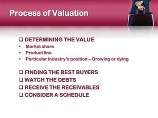 Process of Valuation


   DETERMINING THE VALUE
     Market share
     Product line
     Particular industry’s position – Growing or dying


   FINDING THE BEST BUYERS
   WATCH THE DEBTS
   RECEIVE THE RECEIVABLES
   CONSIDER A SCHEDULE
 