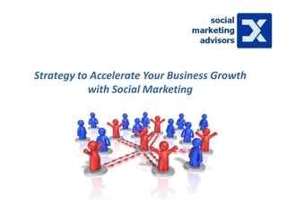Strategy to Accelerate Your Business Growth
           with Social Marketing
 