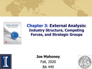 Chapter 3: External Analysis:
Industry Structure, Competing
Forces, and Strategic Groups
Joe Mahoney
Fall, 2020
BA 449
 