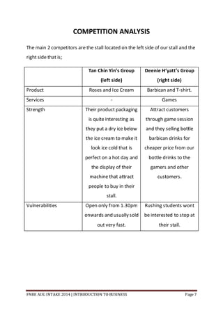 FNBE AUG INTAKE 2014 | INTRODUCTION TO BUSINESS Page 7
COMPETITION ANALYSIS
The main 2 competitors are the stall located on the left side of our stall and the
right side that is;
Tan Chin Yin’s Group
(left side)
Deenie H’yatt’s Group
(right side)
Product Roses and Ice Cream Barbican and T-shirt.
Services - Games
Strength Their product packaging
is quite interesting as
they put a dry ice below
the ice cream to make it
look ice cold that is
perfect on a hot day and
the display of their
machine that attract
people to buy in their
stall.
Attract customers
through game session
and they selling bottle
barbican drinks for
cheaper price from our
bottle drinks to the
gamers and other
customers.
Vulnerabilities Open only from 1.30pm
onwards and usually sold
out very fast.
Rushing students wont
be interested to stop at
their stall.
 