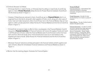 Business Finance pdf business-finance-pdf
