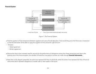 Business Finance pdf business-finance-pdf