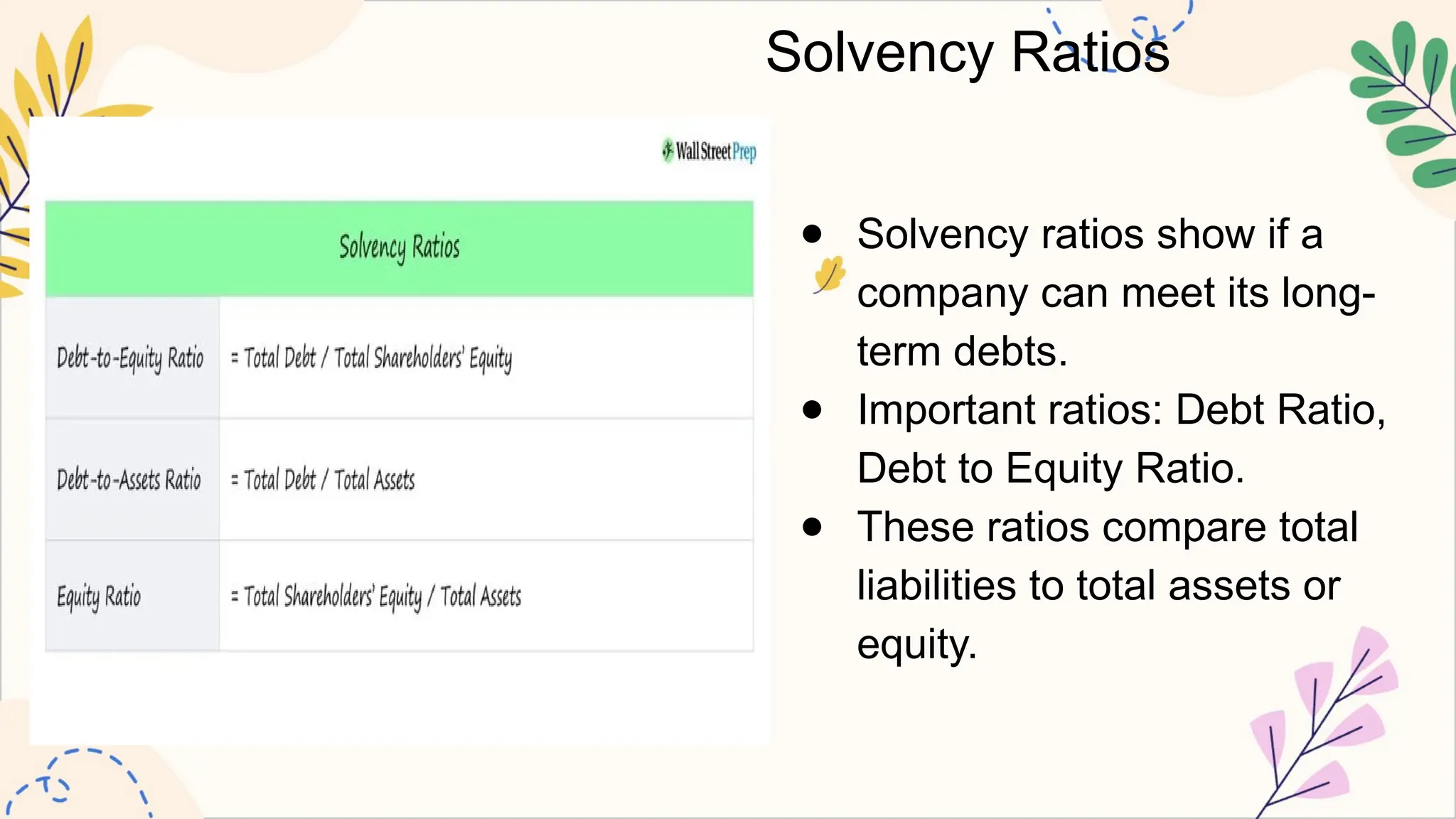 Business Finance Chapter 2 Lesson 2 Financial Ratio.pptx