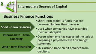 Intermediate Sources of Capital
Short – term Financing
Business Finance Functions
Intermediate – term
Financing
Long – term Financing
• Short-term capital is funds that are
borrowed for less than one year.
• Used when companies have expanded
their initial capital
• Occurs when one has neglected the task of
preparing a projected cash flow budget
statement
• This include Trade credit obtained from
creditors.
 