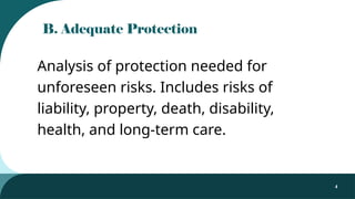 SIX KEY AREAS OF PERSONAL FINANCAL PLANNING.pptx