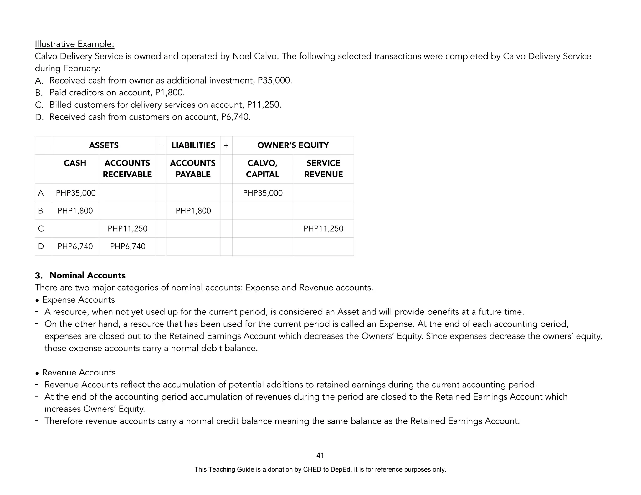 Business Finance TG pdf business-finance-tg-pdf