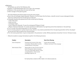 D
E
P
E
D
C
O
P
Y
• Mechanics
- As facilitator, you will act the following roles:
• Supplier of materials/paraphernalia to be used in the campaign.
• Proprietor of the venues where the event will be held.
• Talent manager of the special guests.
- All of the following should be present during the event proper:
• Event title and campaign slogan (Example: Existence: Cut the Greed, Not the Green, a benefit concert to save endangered forests,
featuring a performance from the XX group of dancers)
• Campaign paraphernalia (posters/brochures) containing the following:
‣ Title of the event
‣ Date and time
‣ Campaign slogan
‣ Vision Statement (Example: To save the endangered Philippine Forest)
‣ Mission Statement (Example: To increase awareness of deforestation by organizing events that emphasize on tree planting)
• 3 to 5 minutes informative presentation on the campaign.
• 3 to 5 minutes production number (may be song, dance or any creative presentation) from the special guest (which will be role played
by the learners). Back up performers may participate.
• The informative presentation may be incorporated in the production number. Whole presentation should be 7 (min) to 10 (max) minutes.
- Allow the students to assign themselves to perform the following functions:
123
Position Description Short Term Planning
Event Chairperson Oversees the functions of the other
committees. Must be able to set the
overall direction of the group.
• Event title and slogan
• Mission and vision of the campaign
Administrative Team Responsible for other functions that the
Event Chairperson deems necessary.
This may include stage direction, event
conceptualization, crowd control,
backstage organizer, etc.
This Teaching Guide is a donation by CHED to DepEd. It is for reference purposes only.
 