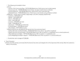 D
E
P
E
D
C
O
P
Y
- The following are available to them:
• Venue
‣ Center of the Community Plaza – PHP150,000 (Restrictions: Performance must include singing)
‣ Concert grounds – PHP200,000 (Restrictions: None, any type of performance is allowed)
‣ School Auditorium – PHP100,000 (Restriction: Performance must include dancing)
‣ Basketball Court – PHP90,000 (Restriction: Performance must include a song and dance number)
• Materials – may be used for posters, stage design, and other campaign paraphernalia.
‣ Cartolina – PHP50,000 each
‣ Marker – PHP10,000 each
‣ Pencil – PHP5,000 each
‣ Pens – PHP7,000 each
‣ Crayons – PHP5,000 each stick
‣ Tape – PHP8,000 per roll
‣ Glue/paste – PHP3,000 per bottle/tube
‣ Colored papers – PHP5,000 per piece
‣ Bond Papers – PHP10,000 per piece
• Special Guest (to be role played by the learners from the productions team)
‣ Kathryn Bernardo and Daniel Padilla – PHP200,000 (Restrictions: None, may perform anywhere)
‣ Nadine Samonte and James Reid – PHP100,000 (Restrictions: Will not perform in a basketball court or school auditorium)
‣ Maine Mendoza and Alden – PHP150,000 (Restrictions: Will not perform in a basketball court)
‣ Jolina Magdangal and Marvin Agustin – PHP90,000 (Restrictions: Will not perform in a school auditorium)
- Provide them with a budget of P 300,000.
2. Event Evaluation
• At the end of the activity, summarize what the learners have done and integrate this to the objectives of the activity. Allow the students to
reflect on the activity.
125
This Teaching Guide is a donation by CHED to DepEd. It is for reference purposes only.
 
