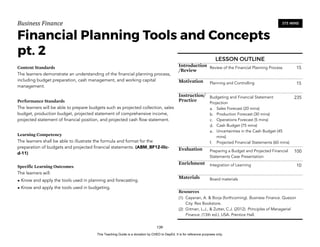 D
E
P
E
D
C
O
P
Y
Business'Finance
Financial Planning Tools and Concepts
pt. 2
Content Standards
The learners demonstrate an understanding of the financial planning process,
including budget preparation, cash management, and working capital
management.
Performance Standards
The learners will be able to prepare budgets such as projected collection, sales
budget, production budget, projected statement of comprehensive income,
projected statement of financial position, and projected cash flow statement.
Learning Competency
The learners shall be able to illustrate the formula and format for the
preparation of budgets and projected financial statements. (ABM_BF12-IIIc-
d-11)
Specific Learning Outcomes
The learners will:
• Know and apply the tools used in planning and forecasting.
• Know and apply the tools used in budgeting.
139
375 MINS
LESSON OUTLINE
Introduction
/Review
Review of the Financial Planning Process 15
Motivation Planning and Controlling 15
Instruction/
Practice
Budgeting and Financial Statement
Projection
a. Sales Forecast (20 mins)
b. Production Forecast (30 mins)
c. Operations Forecast (5 mins)
d. Cash Budget (75 mins)
e. Uncertainties in the Cash Budget (45
mins)
f. Projected Financial Statements (60 mins)
235
Evaluation Preparing a Budget and Projected Financial
Statements Case Presentation
100
Enrichment Integration of Learning 10
Materials Board materials
Resources
(1) Cayanan, A. & Borja (forthcoming). Business Finance. Quezon
City. Rex Bookstore.
(2) Gitman, L.J., & Zutter, C.J. (2012). Principles of Managerial
Finance. (13th ed.). USA: Prentice Hall.
This Teaching Guide is a donation by CHED to DepEd. It is for reference purposes only.
 