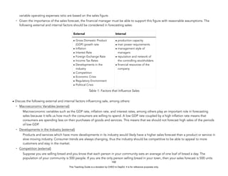 D
E
P
E
D
C
O
P
Y
variable operating expenses ratio are based on the sales figure.
- Given the importance of the sales forecast, the financial manager must be able to support this figure with reasonable assumptions. The
following external and internal factors should be considered in forecasting sales:
Table 1: Factors that Influence Sales
• Discuss the following external and internal factors influencing sale, among others:
- Macroeconomic Variables (external)
Macroeconomic variables such as the GDP rate, inflation rate, and interest rates, among others play an important role in forecasting
sales because it tells us how much the consumers are willing to spend. A low GDP rate coupled by a high inflation rate means that
consumers are spending less on their purchases of goods and services. This means that we should not forecast high sales of the periods
of low GDP.
- Developments in the Industry (external)
Products and services which have more developments in its industry would likely have a higher sales forecast than a product or service in
slow moving industry. Consumer trends are always changing, thus the industry should be competitive to be able to appeal to more
customers and stay in the market.
- Competition (external)
Suppose you are selling bread and you know that each person in your community eats an average of one loaf of bread a day. The
population of your community is 500 people. If you are the only person selling bread in your town, then your sales forecast is 500 units
142
External Internal
• Gross Domestic Product
(GDP) growth rate
• Inflation
• Interest Rate
• Foreign Exchange Rate
• Income Tax Rates
• Developments in the
industry
• Competition
• Economic Crisis
• Regulatory Environment
• Political Crisis
• production capacity
• man power requirements
• management style of
managers
• reputation and network of
the controlling stockholders
• financial resources of the
company
This Teaching Guide is a donation by CHED to DepEd. It is for reference purposes only.
 