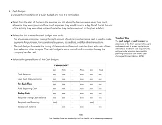 D
E
P
E
D
C
O
P
Y
4. Cash Budget
• Discuss the importance of a Cash Budget and how it is formulated.
• Recall from the start of the term the exercise you did where the learners were asked how much
allowance they were given and how much expenses they would incur in a day. Recall that at the end
of the activity, they were able to identify whether they had excess cash or they had a deficit.
• Relate that this is what the cash budget aims to do.
- For a business enterprise, having the right amount of cash is important since cash is used to make
payments for purchases, for operational expenses, to creditors, and for other transactions.
- The cash budget forecasts the timing of these cash outflows and matches them with cash inflows
from sales and other receipts. The cash budget is also a control tool to monitor the way the
company handles cash.
• Below is the general form of the Cash Budget:
145
Teacher Tips
The cash budget, or cash forecast, is a
statement of the firm’s planned inflows and
outflows of cash. It is used by the firm to
estimate its short-term cash requirements,
with particular attention being paid to
planning for surplus cash and for cash
shortages (Gitman & Zutter, 2012).
CASH BUDGET
Jan Feb … Nov Dec Total
Cash Receipts xxx xxx … xxx xxx xxx
Less: Cash Disbursements xxx xxx … xxx xxx xxx
Net Cash Flow xxx xxx … xxx xxx xxx
Add: Beginning Cash xxx xxx … xxx xxx xxx
Ending Cash xxx xxx … xxx xxx xxx
Required Ending Cash Balance xxx xxx … xxx xxx xxx
Required total financing (xxx) … (xxx)
Excess cash balance xxx … xxx xxx
This Teaching Guide is a donation by CHED to DepEd. It is for reference purposes only.
 
