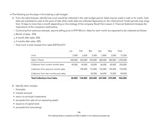 D
E
P
E
D
C
O
P
Y
• The following are the steps in formulating a cash budget:
A. Form the sales forecast, identify how much would be collected in the cash budget period. Sales may be made in cash or for credit. Cash
sales are translated to cash at the point of sale while credit sales are collected depending on the credit period. Credit periods may range
from 10 days to more than a month depending on the strategy of the company. Recall from Lesson 2: Financial Statement Analysis the
implications of the company’s credit policy.
- Continuing from previous example, assume selling price is PHP100/unit. Sales for each month are expected to be collected as follows:
‣ Month of sales : 20%
‣ A month after sales: 50%
‣ 2 months after sales: 30%
- How much is total receipts from sales (DIFFICULT)?
B. Identify other receipts.
- Examples:
‣ interest received
‣ return on principal investments
‣ proceeds from sale of non-operating assets
‣ issuance of capital stock
‣ proceeds from borrowings
146
Jan Feb Mar Apr May Total
Units 2,000 2,200 2,500 2,800 3,000 12,500
Sales in Pesos 200,000 220,000 250,000 280,000 300,000 1,250,000
Collection from current months sales 40,000 44,000 50,000 56,000 60,000 250,000
Collection from previous months sales 100,000 110,000 125,000 140,000 150,000
Collection from two months prior sales 60,000 66,000 75,000 84,000
Total Collections from Sales 40,000 144,000 220,000 247,000 275,000 926,000
This Teaching Guide is a donation by CHED to DepEd. It is for reference purposes only.
 