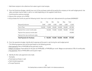D
E
P
E
D
C
O
P
Y
- Add these receipts to the collections from sales to get to total receipts.
C. From the Production Budget, identify how much of the purchases made will be paid by the company on the cash budget period. Like
sales, purchases may be made in cash or on credit depending on the supplier’s credit terms.
- Continuing from previous example:
‣ Assume that cost per unit is PHP50.
‣ All purchases this month are paid the following month. How much is total cash disbursements for purchases (AVERAGE)?
D. From the operations budget, identify which expenses will be paid in cash during the cash budget period.
- The following expense items will be paid based on the following periods:
‣ Rent payments: Rent of PHP5,000 will be paid each month.
‣ Wages and salaries: Fixed salaries for the year are PHP96,000, or PHP8,000 per month. Wages are estimated as 10% of monthly sales.
‣ Tax payments: Taxes of PHP25,000 must be paid in April.
E. Identify all other cash payments to be made.
- Examples:
‣ Fixed-asset purchases in cash
‣ Cash dividend payments
‣ Principal Payments
147
Jan Feb Mar Apr May Total
Required production 2,050 2,200 2,500 2,800 3,000 12,550
Cost in Peso 102,500 110,000 125,000 140,000 150,000 627,500
Payment from current months sales 102,500 110,000 125,000 140,000 477,500
Payment from previous months sales 150,000
Payment from two months prior sales
Total Payments for Purchases 0 102,500 110,000 125,000 140,000 477,500
This Teaching Guide is a donation by CHED to DepEd. It is for reference purposes only.
 