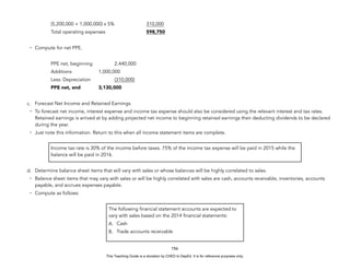 D
E
P
E
D
C
O
P
Y
(5,200,000 + 1,000,000) x 5% 310,000
Total operating expenses 598,750
- Compute for net PPE.
PPE net, beginning 2,440,000
Additions 1,000,000
Less: Depreciation (310,000)
PPE net, end 3,130,000
c. Forecast Net Income and Retained Earnings.
- To forecast net income, interest expense and income tax expense should also be considered using the relevant interest and tax rates.
Retained earnings is arrived at by adding projected net income to beginning retained earnings then deducting dividends to be declared
during the year.
- Just note this information. Return to this when all income statement items are complete.
d. Determine balance sheet items that will vary with sales or whose balances will be highly correlated to sales.
- Balance sheet items that may vary with sales or will be highly correlated with sales are cash, accounts receivable, inventories, accounts
payable, and accrues expenses payable.
- Compute as follows:
156
Income tax rate is 30% of the income before taxes. 75% of the income tax expense will be paid in 2015 while the
balance will be paid in 2016.
The following financial statement accounts are expected to
vary with sales based on the 2014 financial statements:
A. Cash
B. Trade accounts receivable
This Teaching Guide is a donation by CHED to DepEd. It is for reference purposes only.
 