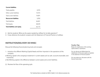 D
E
P
E
D
C
O
P
Y
2. Ask the students: What are the assets needed by Jollibee for its daily operation?
3. Cross reference the students’ answers with the Statement of Financial Position of Jollibee.
INSTRUCTION/DELIVERY (30 MINS)
Discuss the following financial planning tools and concepts:
1. Introduce the different Working Capital Assets and their important in the operations of the
company.
• Working capital is the company’s investment in current assets such as cash, accounts receivable, and
inventories.
• Net Working capital is the difference between current assets and current liabilities.
2) Illustrate the flow of the operating cycle.
172
Current liabilities
Trade payables 6,576
Other current liabilities 12,515
Total current liabilities 19,091
Noncurrent liabilities 6,950
Total liabilities 26,041
Total equity 28,078
Total liabilities and equity 54,119
Teacher Tips
Relate the classification of the working
capital assets to operations.
You can discuss and differentiate the
classification of the same assets as classified
in the statement of financial position.
You may relate your discussion with the
financial ratios topic.
This Teaching Guide is a donation by CHED to DepEd. It is for reference purposes only.
 