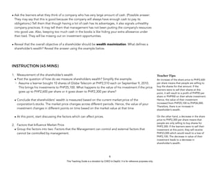 D
E
P
E
D
C
O
P
Y
• Ask the learners what they think of a company who has very large amount of cash. (Possible answer:
They may say that this is good because the company will always have enough cash to pay its
obligations.) Tell them that though having a lot of cash has its advantages, it also signals unhealthy
company practices. It may tell them that management has not been putting the company’s resources
into good use. Also, keeping too much cash in the books is like hiding your extra allowance under
their bed. They will be missing out on investment opportunities.
• Reveal that the overall objective of a shareholder should be wealth maximization. What defines a
shareholder’s wealth? Reveal the answer using the example below.
INSTRUCTION (45 MINS)
1. Measurement of the shareholder’s wealth
• Post the question of how do we measure shareholders wealth? Simplify the example.
- Assume a learner bought 10 shares of Globe Telecom at PHP2,510 each on September 9, 2010.
This brings his investments to PHP25,100. What happens to the value of his investment if the price
goes up to PHP2,600 per share or it goes down to PHP2,300 per share?
• Conclude that shareholders’ wealth is measured based on the current market price of the
corporation’s stocks. The market price changes across different periods. Hence, the value of your
investment changes in different points on time based on the market value at that time.
• At this point, start discussing the factors which can affect prices.
2. Factors that Influence Market Price
• Group the factors into two: Factors that the Management can control and external factors that
cannot be controlled by management.
6
Teacher Tips:
An increase of the share price to PHP2,600
per share means that people are willing to
buy the shares for that amount. If the
learners were to sell their shares at this
point, it will result to a profit of PHP90 per
share or PHP900 on their whole investment.
Hence, the value of their investment
increased from PHP25,100 to PHP26,000.
Therefore, there is an increase in
shareholder’s wealth.
On the other hand, a decrease in the share
price to PHP2,300 per share means that
people are only willing to buy shares for
PHP2,300. If the learners were to sell their
investment at this point, they will receive
PHP23,000 which would result to a loss of
PHP2,100. The decrease in value of their
investment leads to a decrease in
shareholder’s wealth.
This Teaching Guide is a donation by CHED to DepEd. It is for reference purposes only.
 