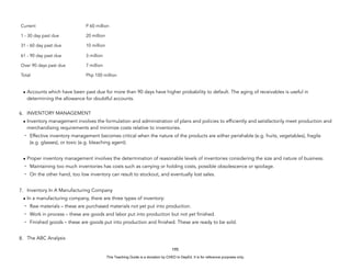 D
E
P
E
D
C
O
P
Y
• Accounts which have been past due for more than 90 days have higher probability to default. The aging of receivables is useful in
determining the allowance for doubtful accounts.
6. INVENTORY MANAGEMENT
• Inventory management involves the formulation and administration of plans and policies to efficiently and satisfactorily meet production and
merchandising requirements and minimize costs relative to inventories.
- Effective inventory management becomes critical when the nature of the products are either perishable (e.g. fruits, vegetables), fragile
(e.g. glasses), or toxic (e.g. bleaching agent).
• Proper inventory management involves the determination of reasonable levels of inventories considering the size and nature of business.
- Maintaining too much inventories has costs such as carrying or holding costs, possible obsolescence or spoilage.
- On the other hand, too low inventory can result to stockout, and eventually lost sales.
7. Inventory In A Manufacturing Company
• In a manufacturing company, there are three types of inventory:
- Raw materials – these are purchased materials not yet put into production.
- Work in process – these are goods and labor put into production but not yet finished.
- Finished goods – these are goods put into production and finished. These are ready to be sold.
8. The ABC Analysis
195
Current P 60 million
1 - 30 day past due 20 million
31 - 60 day past due 10 million
61 - 90 day past due 3 million
Over 90 days past due 7 million
Total Php 100 million
This Teaching Guide is a donation by CHED to DepEd. It is for reference purposes only.
 