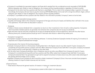 D
E
P
E
D
C
O
P
Y
• Company A is profitable but generated negative cash flows which resulted from the uncollected accounts receivable of PHP100,000.
Without adequate cash inflows to meet its obligations, the company will face liquidity problems, regardless of its level of profits.
• Company B on the other hand has a positive cash flow but is unprofitable. This is a result of the company’s delay in payment of its costs.
Accordingly, the Company will soon have to pay the remaining PHP100,000 liability and its cash will no longer be sufficient. Again, without
adequate cash inflows to meet its obligations, the company will face liquidity problems.
• Company C is profitable and has a positive cash flow. Based on the information provided, Company C seems to be the best.
- Good liquidity and reasonable leverage position.
• Liquidity and leverage refers to the company’s management of the type and amount of assets and liabilities that it will hold in the course
of its operations. This will further be discussed in Lesson 2.
- Dividends.
• Holders of shares receive dividends from a corporation as returns on their investments in form of cash or other properties. Companies
which have better dividend policies are generally more attractive than companies who do not pay out dividends.
• Note that there may be times that companies do not pay out dividends because of future expansions. Same with the other factors
affecting share price, dividend policies should go hand in hand with other factors in determining market price.
- Competent management.
• Competent managers may have any of the following attributes: 1) visionary 2) decisive 3) people-oriented, 4) inspiring, 5) innovative, 6)
respected and 7) experienced/seasoned manager.
- Corporate plans that improve the business prospects.
• Example: Company A which is in the business of selling Halo-halo in the Dapitan area (or any other area) for 5 years. Company A is
consistently earning profits and has a positive cash flow. When asked how Company A sees itself after 5 more years, Company A answered
that it would continue to sell Halo-halo in Dapitan (or any other area).
• On the other hand, Company B sells Buko Juice in Katipunan area (or any other area different from Company A’s area) for 5 years.
Company B is consistently earning profits and has a positive cash flow. When asked how Company B sees itself after 5 more years,
Company B answered that it has generated enough cash to expand its business to Cubao area (or any other area) to take advantage of
the growing demand of Buko Juice in Cubao.
• Between Company A and Company B, which would be a better investment? Company B. Since it has more concrete future prospects
allowing investors to hope for better revenues and net income.
• External Factors
- These factors influences the general reaction of investors in making an investment decision.
8
This Teaching Guide is a donation by CHED to DepEd. It is for reference purposes only.
 