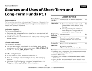 D
E
P
E
D
C
O
P
Y
Business Finance
Sources and Uses of Short-Term and
Long-Term Funds Pt. 1
Content Standards
The learners demonstrate an understanding of the sources and uses of short-
term and long-term funds, and the requirements, procedures, obligation to
creditor, and reportorial necessities.
Performance Standards
The learners shall be able to:
• Distinguish debt and equity financing as well as the risks associated with
each source of financing.
• Identify the bank and non-bank institutions in the vicinity that are possible
sources of funds.
Learning Competencies
The learners will be able to:
• Cite bank and nonbank institutions in the locality that would serve as
possible sources of funds for business operations. (ABM_BF12-IIIe-f-13)
• Identify uses of funds. (ABM_BF12-IIIe-f-17)
Specific Learning Outcomes
At the end of the unit lesson, the learners will be able to:
• Know the advantages and disadvantages of using debt and equity
financing.
• Distinguish the different sources and uses of funds available in the
Philippines and their applicability in different situations.
201
160MINS
LESSON OUTLINE
Introduction
/Review
Communicate the learning objectives 15
Motivation A. Share news articles that feature actual
companies that avail of debt and equity
financing.
B. Discuss potential liquidity problems or
higher default risk if company does not
use appropriate source of financing.
35
Instruction/
Delivery
Discussion proper 60
Practice Seatwork on matching the company
objectives with either short or long-term
financing
20
Evaluation Essay questions about the lesson. 30
Materials • Projector, if available
• Board and writing materials will suffice
Resources
(1) Brealey, R. Myers, S., & Marcus, A. (2004). Fundamentals of corporate
finance. Boston, Mass.: McGraw-Hill Irwin.
(2) Cayanan, A. Manuscript.
(3) Gitman, L. (2009) Principles of managerial finance. Boston: Pearson
Prentice Hall.
(4) Roque, R. (1990). Management Advisory Services. Malabon: Roque
Press, Inc.
This Teaching Guide is a donation by CHED to DepEd. It is for reference purposes only.
 