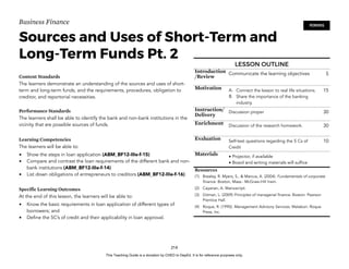 D
E
P
E
D
C
O
P
Y
Business Finance
Sources and Uses of Short-Term and
Long-Term Funds Pt. 2
Content Standards
The learners demonstrate an understanding of the sources and uses of short-
term and long-term funds, and the requirements, procedures, obligation to
creditor, and reportorial necessities.
Performance Standards
The learners shall be able to identify the bank and non-bank institutions in the
vicinity that are possible sources of funds.
Learning Competencies
The learners will be able to:
• Show the steps in loan application (ABM_BF12-IIIe-f-15)
• Compare and contrast the loan requirements of the different bank and non-
bank institutions (ABM_BF12-IIIe-f-14)
• List down obligations of entrepreneurs to creditors (ABM_BF12-IIIe-f-16)
Specific Learning Outcomes
At the end of this lesson, the learners will be able to:
• Know the basic requirements in loan application of different types of
borrowers; and
• Define the 5C’s of credit and their applicability in loan approval.
214
90MINS
LESSON OUTLINE
Introduction
/Review
Communicate the learning objectives 5
Motivation A. Connect the lesson to real life situations.
B. Share the importance of the banking
industry.
15
Instruction/
Delivery
Discussion proper 30
Enrichment Discussion of the research homework. 30
Evaluation Self-test questions regarding the 5 Cs of
Credit
10
Materials • Projector, if available
• Board and writing materials will suffice
Resources
(1) Brealey, R. Myers, S., & Marcus, A. (2004). Fundamentals of corporate
finance. Boston, Mass.: McGraw-Hill Irwin.
(2) Cayanan, A. Manuscript.
(3) Gitman, L. (2009) Principles of managerial finance. Boston: Pearson
Prentice Hall.
(4) Roque, R. (1990). Management Advisory Services. Malabon: Roque
Press, Inc.
This Teaching Guide is a donation by CHED to DepEd. It is for reference purposes only.
 