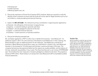D
E
P
E
D
C
O
P
Y
• Housing Loan
• Credit Card loan
• Working Capital Loan, etc.
2. Discuss the importance of Know-Your-Customer (KYC) initiatives. Banks are required to verify the
identity of their customers to ensure that the funds will not be used for illegal activities such as, but
not limited to, money laundering and terrorist financing.
3. Explain the 5C’s of Credit - the institution’s primary consideration in approving loan applications.
• Character –the willingness of the borrower to repay the loan
• Capacity – a customer’s ability to generate cash flows
• Collateral – security pledged for payment of the loan
• Capital – a customer’s financial resources
• Condition – current economic or business conditions
4. Discuss the following example/case:
Mr. Joe Salazar applied for a PHP1.5 million loan in behalf of his business, “Joe’s Restaurant”, for
additional capital in 2015. He is the Chairman of the Board of Joe’s Restaurant. In their meeting, the
Board decided to open an additional branch for the restaurant. Joe’s Restaurant currently has 3
branches in Metro Manila and would like to open up a small branch in Quezon City. Joe’s Restaurant
has been in the business for 12 fruitful years and has been a previous borrower of the bank. The
company had previous late payments before but the reasons are usually justifiable, and the balance of
the loan, along with any penalties, if any, is paid. The three branches earn a net income of PHP900,000/
year. The lot where the main restaurant is located is pledged as collateral to the bank. This property is
valued at PHP2 million. Shown below is an excerpt from Joe’s Restaurant’s 2014 consolidated audited
financial statements.
216
Teacher Tip:
Ask the students to read the case out loud.
Involve them in the analysis of the 5C’s of
credit. Ask them what other considerations
they could think of in analysing whether to
grant the loan or not. Take note that the
feasibility of the new project is yet to be
established. Otherwise, the loan analysis is
incomplete. Collateral in itself is not enough
to ensure repayment. The loan should be
long-term to accommodate the project as
well as the company’s cash flow and profit.
This Teaching Guide is a donation by CHED to DepEd. It is for reference purposes only.
 