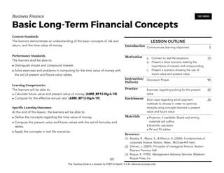 D
E
P
E
D
C
O
P
Y
Business'Finance
Basic Long-Term Financial Concepts
Content Standards
The learners demonstrate an understanding of the basic concepts of risk and
return, and the time value of money.
Performance Standards
The learners shall be able to:
• Distinguish simple and compound interest.
• Solve exercises and problems in computing for the time value of money with
the aid of present and future value tables.
Learning Competencies
The learners will be able to:
• Calculate future value and present value of money. (ABM_BF12-IIIg-h-18)
• Compute for the effective annual rate. (ABM_BF12-IIIg-h-19)
Specific Learning Outcomes
At the end of this lesson, the learners will be able to:
• Define the concepts regarding the time value of money.
• Compute the present value and future values with the aid of formulas and
tables.
• Apply the concepts in real life scenarios.
222
180 MINS
LESSON OUTLINE
Introduction Communicate learning objectives 5
Motivation a. Connect to real life situations
b. Present a short scenario relating the
importance of interest and compounding
c. Present a scenario showing the use of
future value and present value
35
Instruction/
Delivery
Discussion Proper 95
Practice Exercises regarding solving for the present
value
25
Enrichment Short case regarding which payment
methods to choose in order to optimize
receipts using concepts learned in present
value and future value
20
Materials • Projector, if available. Board and writing
materials will suffice.
• Scientific calculator
• PV and FV tables
Resources
(1) Brealey, R., Myers, S., & Marcus, A. (2004). Fundamentals of
corporate finance. Boston, Mass.: McGraw-Hill Irwin.
(2) Gitman, L. (2009). Principles of managerial finance. Boston:
Pearson Prentice Hall.
(3) Roque, R. (1990). Management Advisory Services. Malabon:
Roque Press, Inc.
This Teaching Guide is a donation by CHED to DepEd. It is for reference purposes only.
 