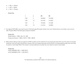 D
E
P
E
D
C
O
P
Y
b. r = 8%, t = 10years
c. r = 5%, t = 5years
d. r = 5%, t = 10 years
Answer Key
3. You deposit PHP1,000 in your bank account. If the bank pays 4% simple interest, how much interest will you accumulate in your account
after 10 years? What if the bank pays compound interest?
Answer Key
Simple Interest = 1000 x .04 x 10 = 400
Compound Interest = 1000 x (1.0410
) – 1000 = 480.24
4. Mario will be making a lump sum payment of PHP1.6 million on the condominium he is buying two years from now. If he wants to set aside
funds from now and invest it that will earn interest of 3%, net of taxes every year and this amount is compounded annually, how much does
he need to invest today? What if the interest is compounded semi-annually, how much does he need to invest today?
Answer Key
• PHP1,600,000/(1.03)2
= 1,508,153.45
• PHP1,600,000/(1.015)4
= 1,507,494.77
234
r t PV FV
0.08 5 68.05832 146.9328
0.08 10 46.31935 215.8925
0.05 5 78.35262 127.6282
0.05 10 61.39133 162.8895
This Teaching Guide is a donation by CHED to DepEd. It is for reference purposes only.
 