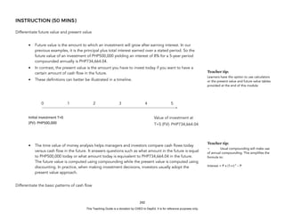 D
E
P
E
D
C
O
P
Y
INSTRUCTION (50 MINS)
Differentiate future value and present value
• Future value is the amount to which an investment will grow after earning interest. In our
previous examples, it is the principal plus total interest earned over a stated period. So the
future value of an investment of PHP500,000 yielding an interest of 8% for a 5-year period
compounded annually is PHP734,664.04.
• In contrast, the present value is the amount you have to invest today if you want to have a
certain amount of cash flow in the future.
• These definitions can better be illustrated in a timeline.
0 1 2 3 4 5
• The time value of money analysis helps managers and investors compare cash flows today
versus cash flow in the future. It answers questions such as what amount in the future is equal
to PHP500,000 today or what amount today is equivalent to PHP734,664.04 in the future.
The future value is computed using compounding while the present value is computed using
discounting. In practice, when making investment decisions, investors usually adopt the
present value approach.
Differentiate the basic patterns of cash flow
242
Teacher tip:
Learners have the option to use calculators
or the present value and future value tables
provided at the end of this module
Teacher tip:
¬ Usual compounding will make use
of annual compounding. This simplifies the
formula to:
Interest = P x (1+r) T
– P
Value of investment at
T=5 (FV): PHP734,664.04
Ini$al'Investment'T=0'
(PV):'PHP500,000'
This Teaching Guide is a donation by CHED to DepEd. It is for reference purposes only.
 