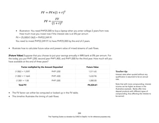D
E
P
E
D
C
O
P
Y
• Illustration: You need PHP25,000 to buy a laptop when you enter college 2 years from now.
How much must you invest now if the interest rate is at 6% per annum
PV = 25,000/(1.062) = PHP22,249.91
You need to invest PHP22,249.91 to have PHP25,000 by the end of 2 years.
• Illustrate how to calculate future value and present value of mixed streams of cash flows.
(Future Value) Suppose that you choose to put your savings annually in MRI bank at 8% per annum. For
the today, you put PHP1,200; second year PHP1,400, and PHP1,000 for the third year. How much will you
have available at the end of three years?
• The FV factor can either be computed or looked up in the FV table.
• This timeline illustrates the timing of cash flows:
244
Teacher tip:
Interest rates when quoted without any
qualification is assumed to be an annual
rate.
Note that with more compounding, interest
income can be higher as shown in the
illustrative example. Banks offer time
deposit products with different types of
compounding, thus affecting the interest to
be earned.
Factor multiplied by the Amount Deposited Future Value
(1.08)3 = 1.2597 PHP1,200 1,511.65
(1.08)2 = 1.1664 PHP1,400 1,632.96
(1.08)1 = 1.08 PHP1,000 1,080.00
Total FV P4,224.61
This Teaching Guide is a donation by CHED to DepEd. It is for reference purposes only.
 