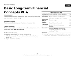 D
E
P
E
D
C
O
P
Y
Business Finance
Basic Long-term Financial
Concepts Pt. 4
Content Standard
The learners demonstrate an understanding of the basic concepts of risk and
return, and the time value of money.
Performance Standard
The learners shall be able to prepare loan/bond amortization tables
Learning Competency
The learners compute loan amortization using mathematical concepts and the
present value tables (ABM_BF12-IIIg-h-20)
Specific Learning Outcomes
At the end of the unit lesson, the learners shall be able to:
• Define the relationship of present value and future value in loan/bond
pricing; and,
• Prepare amortization schedules.
255
120 MINS
LESSON OUTLINE
Introduction Communicate the learning objectives. 10
Motivation Sharing of an article regarding bond
issuance; connecting to real-life situations
10
Instruction/
Delivery
Discussion proper 50
Practice Research/Interview homework 30
Enrichment Quiz on preparation of amortization
schedules
20
Materials projector, if available; if projector not
available, board and markers will suffice;
calculators; PV Tables
Resources
(1) Accounting Principles by Jerry J. Weygandt, Paul D. Kimmel, & Donald
E. Kieso; Financial Accounting Vol. 2 by Conrado T. Valix, Peralta, Valix
This Teaching Guide is a donation by CHED to DepEd. It is for reference purposes only.
 