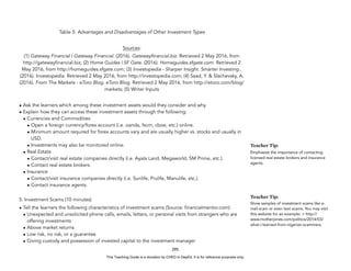 D
E
P
E
D
C
O
P
Y
Table 5: Advantages and Disadvantages of Other Investment Types
Sources:
(1) Gateway Financial | Gateway Financial. (2016). Gatewayfinancial.biz. Retrieved 2 May 2016, from
http://gatewayfinancial.biz; (2) Home Guides | SF Gate. (2016). Homeguides.sfgate.com. Retrieved 2
May 2016, from http://homeguides.sfgate.com; (3) Investopedia - Sharper Insight. Smarter Investing..
(2016). Investopedia. Retrieved 2 May 2016, from http://investopedia.com; (4) Saad, Y. & Slachevsky, A.
(2016). From The Markets - eToro Blog. eToro Blog. Retrieved 2 May 2016, from http://etoro.com/blog/
markets; (5) Writer Inputs
• Ask the learners which among these investment assets would they consider and why.
• Explain how they can access these investment assets through the following:
• Currencies and Commodities
• Open a foreign currency/forex account (i.e. oanda, fxcm, cboe, etc.) online.
• Minimum amount required for forex accounts vary and are usually higher vs. stocks and usually in
USD.
• Investments may also be monitored online.
• Real Estate
• Contact/visit real estate companies directly (i.e. Ayala Land, Megaworld, SM Prime, etc.).
• Contact real estate brokers.
• Insurance
• Contact/visit insurance companies directly (i.e. Sunlife, Prulife, Manulife, etc.).
• Contact insurance agents.
5. Investment Scams (10 minutes)
• Tell the learners the following characteristics of investment scams (Source: financialmentor.com):
• Unexpected and unsolicited phone calls, emails, letters, or personal visits from strangers who are
offering investments
• Above market returns
• Low risk, no risk, or a guarantee
• Giving custody and possession of invested capital to the investment manager
295
Teacher Tip:
Emphasize the importance of contacting
licensed real estate brokers and insurance
agents.
Teacher Tip:
Show samples of investment scams like e-
mail scam or even text scams. You may visit
this website for an example: > http://
www.motherjones.com/politics/2014/03/
what-i-learned-from-nigerian-scammers.
This Teaching Guide is a donation by CHED to DepEd. It is for reference purposes only.
 