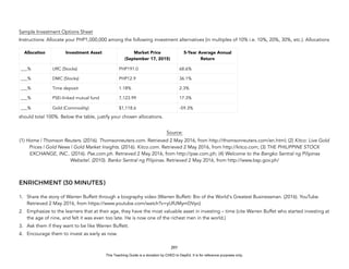 D
E
P
E
D
C
O
P
Y
Sample Investment Options Sheet
Instructions: Allocate your PHP1,000,000 among the following investment alternatives (in multiples of 10% i.e. 10%, 20%, 30%, etc.). Allocations
should total 100%. Below the table, justify your chosen allocations.
Source:
(1) Home | Thomson Reuters. (2016). Thomsonreuters.com. Retrieved 2 May 2016, from http://thomsonreuters.com/en.html; (2) Kitco: Live Gold
Prices | Gold News | Gold Market Insights. (2016). Kitco.com. Retrieved 2 May 2016, from http://kitco.com; (3) THE PHILIPPINE STOCK
EXCHANGE, INC.. (2016). Pse.com.ph. Retrieved 2 May 2016, from http://pse.com.ph; (4) Welcome to the Bangko Sentral ng Pilipinas
Website!. (2010). Banko Sentral ng Pilipinas. Retrieved 2 May 2016, from http://www.bsp.gov.ph/
ENRICHMENT (30 MINUTES)
1. Share the story of Warren Buffett through a biography video (Warren Buffett: Bio of the World's Greatest Businessman. (2016). YouTube.
Retrieved 2 May 2016, from https://www.youtube.com/watch?v=yUfUMymDVyo)
2. Emphasize to the learners that at their age, they have the most valuable asset in investing – time (cite Warren Buffet who started investing at
the age of nine, and felt it was even too late. He is now one of the richest men in the world.)
3. Ask them if they want to be like Warren Buffett.
4. Encourage them to invest as early as now.
297
Allocation Investment Asset Market Price
(September 17, 2015)
5-Year Average Annual
Return
___% URC (Stocks) PHP191.0 68.6%
___% DMC (Stocks) PHP12.9 36.1%
___% Time deposit 1.18% 2.3%
___% PSEi-linked mutual fund 7,123.99 17.3%
___% Gold (Commodity) $1,118.6 -59.3%
This Teaching Guide is a donation by CHED to DepEd. It is for reference purposes only.
 