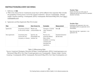 D
E
P
E
D
C
O
P
Y
INSTRUCTION/DELIVERY (60 MINS)
1. Definition of risk.
• “Risk is the chance that an investment’s actual return will be different than expected. Risk includes
the possibility of losing some or all of the original investment.” (Source: Investopedia - Sharper
Insight. Smarter Investing. | Investopedia. (2016). Investopedia. Retrieved 8 May 2016, from http://
investopedia.com)
2. Systematic and Non-Systematic Risk (10 minutes)
Table 3: Differentiating Risks
Source: Investment Strategies, Education & News | InvestingAnswers. (2016). Investinganswers.com.
Retrieved 8 May 2016, from http://investinganswers.com; Investopedia - Sharper Insight. Smarter
Investing. | Investopedia. (2016). Investopedia. Retrieved 8 May 2016, from http://investopedia.com
304
Teacher Tips:
Explain that there are other ways of
measuring risk but focus will be on standard
deviation and beta.
Teacher Tips:
Emphasize that systematic risk is non-
diversifiable while non-systematic risk is
diversifiable.
Note that total risk = systematic + non-
systematic risk.
Risk Definition Also Known As Examples Measurement
Systematic Uncertainty inherent
to the entire market
Market risk,
undiversifiable risk
Changes in interest
rates, recession,
wars
Beta (β)
Non-systematic Uncertainty that
comes with the
company or industry
Specific risk,
diversifiable risk,
residual risk
Rumors of a
potential default,
labor strikes,
landslide in a mining
company that
disrupted the
operations
Standard deviation
(σ) less beta
This Teaching Guide is a donation by CHED to DepEd. It is for reference purposes only.
 