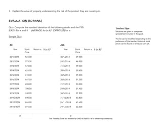 D
E
P
E
D
C
O
P
Y
3. Explain the value of properly understanding the risk of the product they are investing in.
EVALUATION (30 MINS)
Quiz: Compute the standard deviation of the following stocks and the PSEi.
(EASY) For xi and x̄ (AVERAGE) for (xi-x̄)2
(DIFFICULT) for σ
Sample Quiz
311
AC
Year Stock
Price
Return xi x̄ (xi-x̄)2
30/1/2014 524.00
28/2/2014 575.50
31/3/2014 578.00
30/4/2014 624.00
30/5/2014 618.00
30/6/2014 647.50
31/7/2014 658.00
29/8/2014 700.50
30/9/2014 740.00
31/10/2014 690.00
28/11/2014 694.00
29/12/2014 694.00
σ
JGS
Year Stock
Price
Return xi x̄ (xi-x̄)2
30/1/2014 39.400
28/2/2014 46.900
31/3/2014 49.500
30/4/2014 50.600
30/5/2014 49.300
30/6/2014 51.250
31/7/2014 53.000
29/8/2014 51.450
30/9/2014 57.900
31/10/2014 63.800
28/11/2014 61.650
29/12/2014 66.000
σ
Teacher Tips:
Solutions are given in a separate
spreadsheet included in this pack.
The list can be modified depending on the
preference of the teacher. Historical stock
prices can be found on www.pse.com.ph.
This Teaching Guide is a donation by CHED to DepEd. It is for reference purposes only.
 