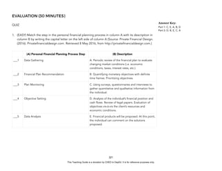 D
E
P
E
D
C
O
P
Y
EVALUATION (30 MINUTES)
QUIZ
1. (EASY) Match the step in the personal financial planning process in column A with its description in
column B by writing the capital letter on the left side of column A (Source: Private Financial Design.
(2016). Privatefinancialdesign.com. Retrieved 8 May 2016, from http://privatefinancialdesign.com.)
321
(A) Personal Financial Planning Process Step (B) Description
___1 Data Gathering A. Periodic review of the financial plan to evaluate
changing market conditions (i.e. economic
conditions, taxes, interest rates, etc.).
___2 Financial Plan Recommendation B. Quantifying monetary objectives with definite
time frames. Prioritizing objectives.
___3 Plan Monitoring C. Using surveys, questionnaires and interviews to
gather quantitative and qualitative information from
the individual.
___4 Objective Setting D. Analysis of the individual’s financial position and
cash flows. Review of legal papers. Evaluation of
objectives vis-à-vis the client’s resources and
economic conditions.
___5 Data Analysis E. Financial products will be proposed. At this point,
the individual can comment on the solutions
proposed.
Answer Key:
Part 1: C, E, A, B, D
Part 2: D, B, E, C, A
This Teaching Guide is a donation by CHED to DepEd. It is for reference purposes only.
 