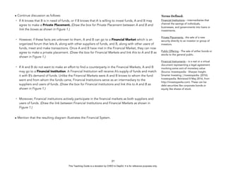 D
E
P
E
D
C
O
P
Y
• Continue discussion as follows:
- If A knows that B is in need of funds, or if B knows that A is willing to invest funds, A and B may
agree to make a Private Placement. (Draw the box for Private Placement between A and B and
link the boxes as shown in Figure 1.)
- However, if these facts are unknown to them, A and B can go to a Financial Market which is an
organized forum that lets A, along with other suppliers of funds, and B, along with other users of
funds, meet and make transactions. Once A and B have met in the Financial Market, they can now
agree to make a private placement. (Draw the box for Financial Markets and link this to A and B as
shown in Figure 1.)
- If A and B do not want to make an effort to find a counterparty in the Financial Markets, A and B
may go to a Financial Institution. A Financial Institution will receive A’s supply of funds and match
it with B’s demand of funds. Unlike the Financial Markets were A and B knows to whom the fund
went and from whom the funds came, Financial Institutions serve as an intermediary to the
suppliers and users of funds. (Draw the box for Financial Institutions and link this to A and B as
shown in Figure 1.)
- Moreover, Financial institutions actively participate in the financial markets as both suppliers and
users of funds. (Draw the link between Financial Institutions and Financial Markets as shown in
Figure 1.)
• Mention that the resulting diagram illustrates the Financial System.
21
Terms Defined:
Financial Institutions – intermediaries that
channel the savings of individuals,
businesses, and governments into loans or
investments.
Private Placements - the sale of a new
security directly to an investor or group of
investors.
Public Offering - The sale of either bonds or
stocks to the general public.
Financial Instruments – is a real or a virtual
document representing a legal agreement
involving some sort-of monetary value
(Source: Investopedia - Sharper Insight.
Smarter Investing. | Investopedia. (2016).
Investopedia. Retrieved 8 May 2016, from
http://investopedia.com). These can be
debt securities like corporate bonds or
equity like shares of stock.
This Teaching Guide is a donation by CHED to DepEd. It is for reference purposes only.
 