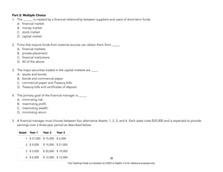 D
E
P
E
D
C
O
P
Y
Part 2: Multiple Choice
1. The ______ is created by a financial relationship between suppliers and users of short-term funds.
A. financial market
B. money market
C. stock market
D. capital market
2. Firms that require funds from external sources can obtain them from _____.
A. financial markets.
B. private placement.
C. financial institutions.
D. All of the above.
3. The major securities traded in the capital markets are ____.
A. stocks and bonds.
B. bonds and commercial paper.
C. commercial paper and Treasury bills.
D. Treasury bills and certificates of deposit.
4. The primary goal of the financial manager is _____.
A. minimizing risk.
B. maximizing profit.
C. maximizing wealth.
D. minimizing return.
5. A financial manager must choose between four alternative Assets: 1, 2, 3, and 4. Each asset costs $35,000 and is expected to provide
earnings over a three-year period as described below.
28
Asset Year 1 Year 2 Year 3
1 $ 21,000 $ 15,000 $ 6,000
2 $ 9,000 $ 15,000 $ 21,000
3 $ 3,000 $ 20,000 $ 19,000
4 $ 6,000 $ 12,000 $ 12,000
This Teaching Guide is a donation by CHED to DepEd. It is for reference purposes only.
 