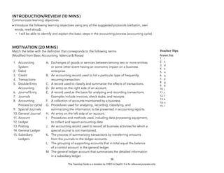 D
E
P
E
D
C
O
P
Y
INTRODUCTION/REVIEW (10 MINS)
Communicate learning objectives
• Introduce the following learning objectives using any of the suggested protocols (verbatim, own
words, read-aloud):
- I will be able to identify and explain the basic steps in the accounting process (accounting cycle).
MOTIVATION (20 MINS)
Match the letter with the definition that corresponds to the following terms:
(Modified from Basic Accounting, Valencia & Roxas)
38
Teacher Tips
Answer Key
1. i
2. h
3. d
4. a
5. o
6. q
7. p
8. g
9. b
10. j
11. c
12. f
13. k
14. n
15. l
1. Accounting
System
2. Debit
3. Credit
4. Transactions
5. Double-Entry
Accounting
6. Journal Entry
7. Journals
8. Accounting
Process (or cycle)
9. Special Journals
10. General Journal
11. Account
12. Ledger
13. Posting
14. General Ledger
15. Subsidiary
Ledgers
A. Exchanges of goods or services between/among two or more entities
or some other event having an economic impact on a business
enterprise.
B. An accounting record used to list a particular type of frequently
recurring transaction.
C. A record used to classify and summarize the effects of transactions.
D. An entry on the right side of an account.
E. A record used as the basis for analyzing and recording transactions.
Examples include invoices, check stubs, and receipts.
F. A collection of accounts maintained by a business.
G. Procedures used for analyzing, recording, classifying, and
summarizing the information to be presented in accounting reports.
H. An entry on the left side of an account.
I. Procedures and methods used, including data processing equipment,
to collect and report accounting data.
J. An accounting record used to record all business activities for which a
special journal is not maintained.
K. The process of summarizing transactions by transferring amounts
from the journals to the ledger accounts.
L. The grouping of supporting accounts that in total equal the balance
of a control account in the general ledger.
M. The general ledger account that summarizes the detailed information
in a subsidiary ledger.
This Teaching Guide is a donation by CHED to DepEd. It is for reference purposes only.
 