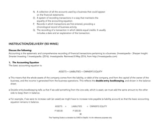 D
E
P
E
D
C
O
P
Y
INSTRUCTION/DELIVERY (90 MINS)
Discuss the following:
Accounting is the systematic and comprehensive recording of financial transactions pertaining to a business. (Investopedia - Sharper Insight.
Smarter Investing. | Investopedia. (2016). Investopedia. Retrieved 8 May 2016, from http://investopedia.com)
1. The Accounting Equation
The basic accounting equation is:
ASSETS = LIABILITIES + OWNER’S EQUITY
• This means that the whole assets of the company comes from the liability, or debt of the company, and from the capital of the owner of the
business, and the income it generated from the business operations. This reflects the double-entry bookkeeping, and shown in the balance
sheet.
• Double entry bookkeeping tells us that if we add something from the one side, which is asset, we must add the same amount to the other
side to keep them in balance.
• For example, if we were to increase cash (an asset) we might have to increase note payable (a liability account) so that the basic accounting
equation remains in balance.
39
N. A collection of all the accounts used by a business that could appear
on the financial statements.
O. A system of recording transactions in a way that maintains the
equality of the accounting equation.
P. Records in which transactions are first entered, providing a
chronological record of business activity.
Q. The recording of a transaction in which debits equal credits. It usually
includes a date and an explanation of the transaction.
ASSETS = LIABILITIES + OWNER’S EQUITY
P 500.00 P 500.00
This Teaching Guide is a donation by CHED to DepEd. It is for reference purposes only.
 