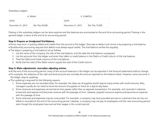 D
E
P
E
D
C
O
P
Y
Subsidiary Ledgers
Posting in the subsidiary ledgers can be done anytime and the balances are summarized at the end of an accounting period. Posting in the
general ledger is done at the end of an accounting period.
Step 4: Prepare an Unadjusted Trial Balance.
• Errors may occur in posting debits and credits from the journal to the ledger. One way to detect such errors is by preparing a trial balance.
• Double-entry accounting requires that debits must always equal credits. The trial balance verifies this equality.
• The steps in preparing a trial balance are as follows:
1. List the name of the company, the title of the trial balance, and the date the trial balance is prepared.
2. List the accounts from the ledger and enter their debit or credit balance in the Debit or Credit column of the trial balance.
3. Total the Debit and Credit columns of the trial balance.
4. Verify that the total of the Debit column equals the total of the Credit column.
Step 5: Make adjustments. Journalize adjusting entries.
• At the end of the accounting period, many of the account balances in the ledger can be reported in the financial statements without change.
• For example, the balances of the cash and land accounts are normally the amount reported on the balance sheet. However, some accounts in
the ledger require updating.
• This updating is required for the following reasons:
1. Some expenses are not recorded daily. For example, the daily use of supplies would require many entries with small amounts. Also,
managers usually do not need to know the amount of supplies on hand on a day-to-day basis.
2. Some revenues and expenses are earned as time passes rather than as separate transactions. For example, rent received in advance
(unearned rent) expires and becomes revenue with the passage of time. Likewise, prepaid insurance expires and becomes an expense
with the passage of time.
3. Some revenues and expenses may be unrecorded. For example, a company may have provided services to customers that are has not
billed or recorded at the end of the accounting period. Likewise, a company may not pay its employees until the next accounting period
even though the employees have earned their wages in the current period.
45
A. RANIA
DATE
December 31, 2015 Bal. Php 25,000
X. CAMPOS
DATE
December 31, 2015 Bal. Php 75,000
This Teaching Guide is a donation by CHED to DepEd. It is for reference purposes only.
 