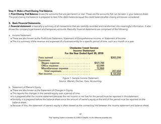 D
E
P
E
D
C
O
P
Y
Step 9: Make a Post-Closing Trial Balance.
A Post-Closing Trial Balance shows the accounts that are permanent or real. These are the accounts that can be seen in your balance sheet.
The post-closing trial balance is prepared to test if the debit balances equal the credit balances after closing entries are considered.
5. Basic Financial Statements.
A financial statement is basically a summary of all transactions that are carefully recorded and transformed into meaningful information. It also
shows the company’s permanent and temporary accounts. Basically, financial statements are comprised of the following:
a. Income Statement
• These are also known as the Profit/Loss Statement, Statement of Comprehensive Income, or Statement of Income.
• This is a summary of the revenue and expenses of a business entity for a specific period of time, such as a month or a year.
Figure 1: Sample Income Statement
Source: Warren, Duchac, Fess. Accounting.
b. Statement of Owner’s Equity
• These are also known as the Statement of Changes in Equity.
• This reports the changes in the owner’s equity over a period of time.
• It is prepared after the income statement because the net income or net loss for the period must be reported in this statement.
• Similarly, it is prepared before the balance sheet since the amount of owner’s equity at the end of the period must be reported on the
balance sheet.
• Because of this, the statement of owner’s equity is often viewed as the connecting link between the income statement and balance sheet.
47
This Teaching Guide is a donation by CHED to DepEd. It is for reference purposes only.
 