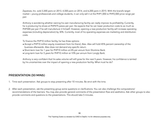 D
E
P
E
D
C
O
P
Y
Zapatoes, Inc. sold 3,300 pairs on 2013, 4,500 pairs on 2014, and 6,200 pairs in 2015. With the brand’s target
market – young professionals and college students, it can only sell it at the PHP1,000 to PHP2,000 price range per
pair.
Anthony is wondering whether owning his own manufacturing facility can really improve its profitability. Currently,
he is producing his shoes at PHP475 pesos per pair. He expects that he can lower production costs to as much as
PHP300 per pair if he will manufacture it himself. However, opening a new production facility will increase operating
expenses (including depreciation) by 30%. Currently, most of his operating expenses are marketing and distribution
costs.
To finance the PHP10 million facility, he has three options:
• Accept a PHP10 million equity investment from his friend, Alex. Alex will hold 45% percent ownership of the
business afterwards. Alex does not demand any specific return.
• Short-term loan for 1 year for PHP10 million at 6% per annum from Shortime Bank.
• Long-term loan for 5 years for PHP10 million at 10% per annum from Longly Bank.
Anthony is very confident that his sales volume will still grow for the next 5 years. However, his confidence is tainted
by his uncertainties over the impact of opening a new production facility. What must he do?
PRESENTATION (30 MINS)
1. Time each presentation. Ask groups to stop presenting after 10 minutes. Be strict with the time.
2. After each presentation, ask the presenting group some questions or clarifications. You can also challenge the computations/
recommendations of the learners. You may also provide general comments of the presentation flow and aesthetics. Ask other groups to also
provide comments and questions to the presentations. This should take 5 minutes.
58
This Teaching Guide is a donation by CHED to DepEd. It is for reference purposes only.
 